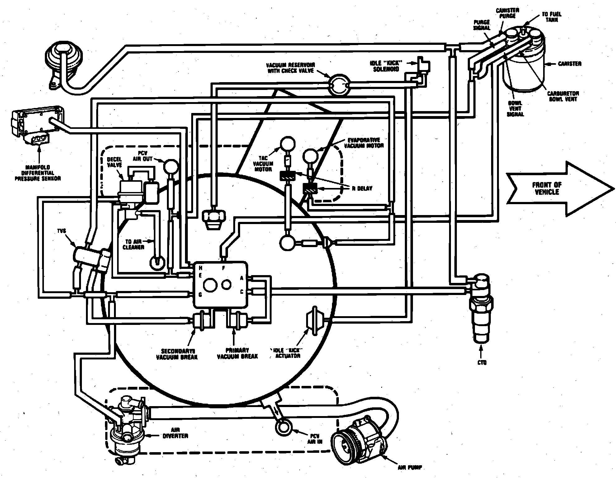 Factory diagram — EGR Valve