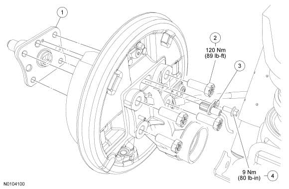 Factory diagram — Spindle