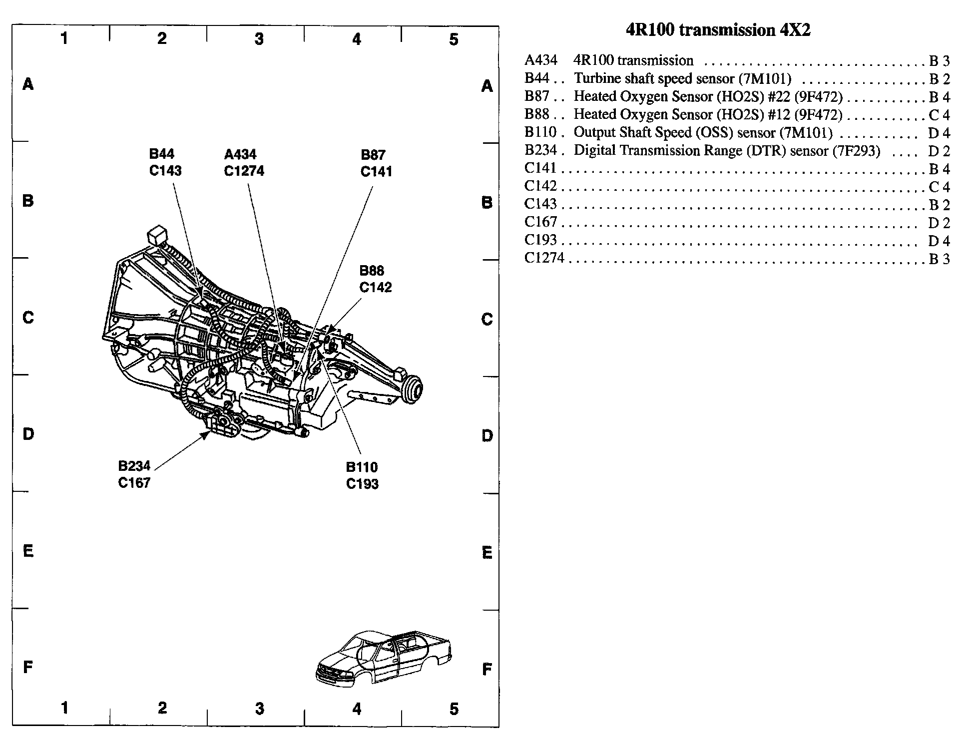 Factory diagram — Transmission Position Sensor/Switch