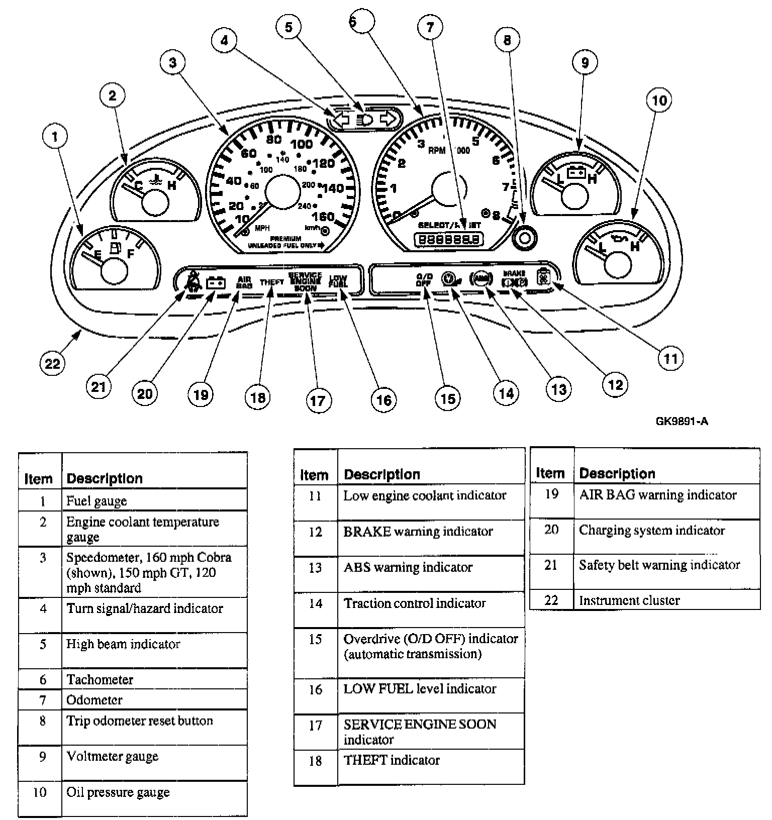 Factory diagram — Instrument Cluster / Carrier