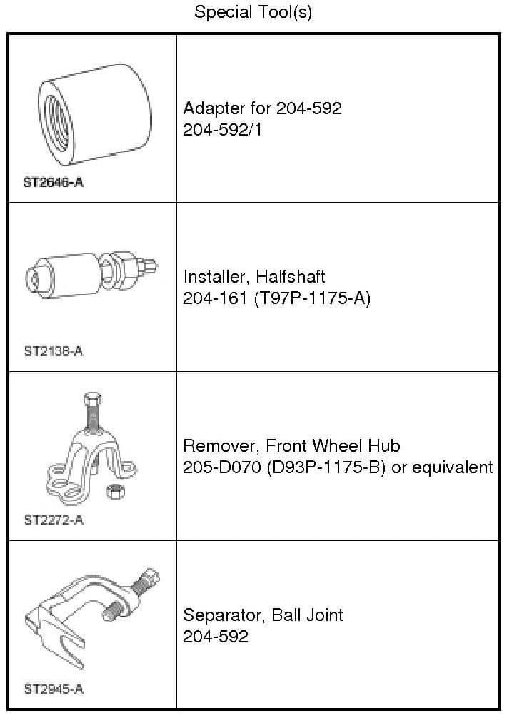 Factory diagram — Front Steering Knuckle