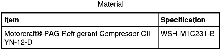Factory diagram — Compressor HVAC