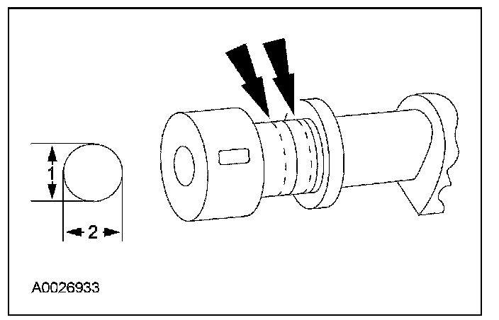 Factory diagram — Procedures