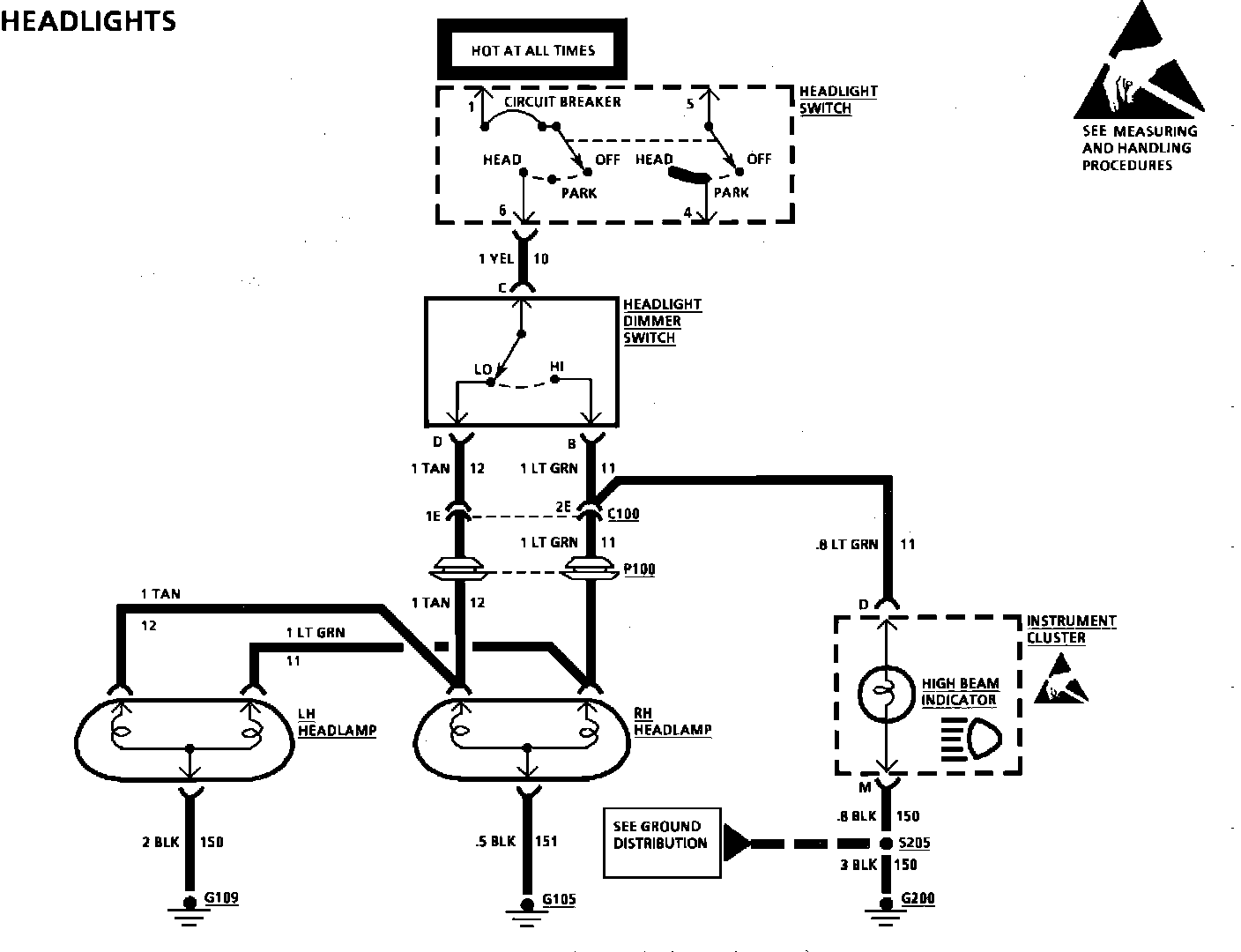 Factory diagram — General Troubleshooting Procedures