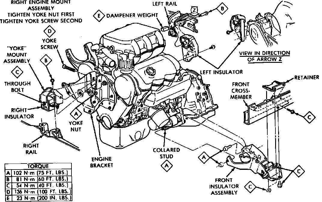 Factory diagram — Engine Mount