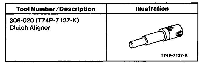Factory diagram — Pressure Plate
