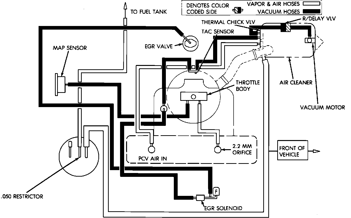 Factory diagram — Evaporative Emission Control Canister