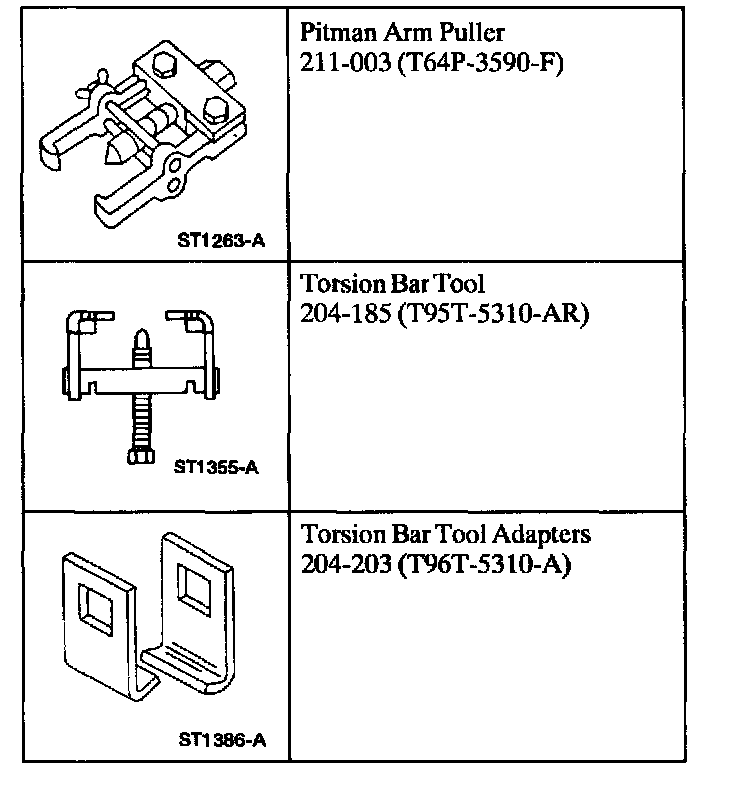 Factory diagram — Control Arm