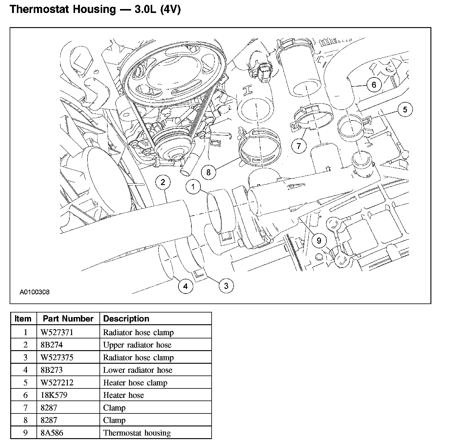 Factory diagram — Thermostat Housing