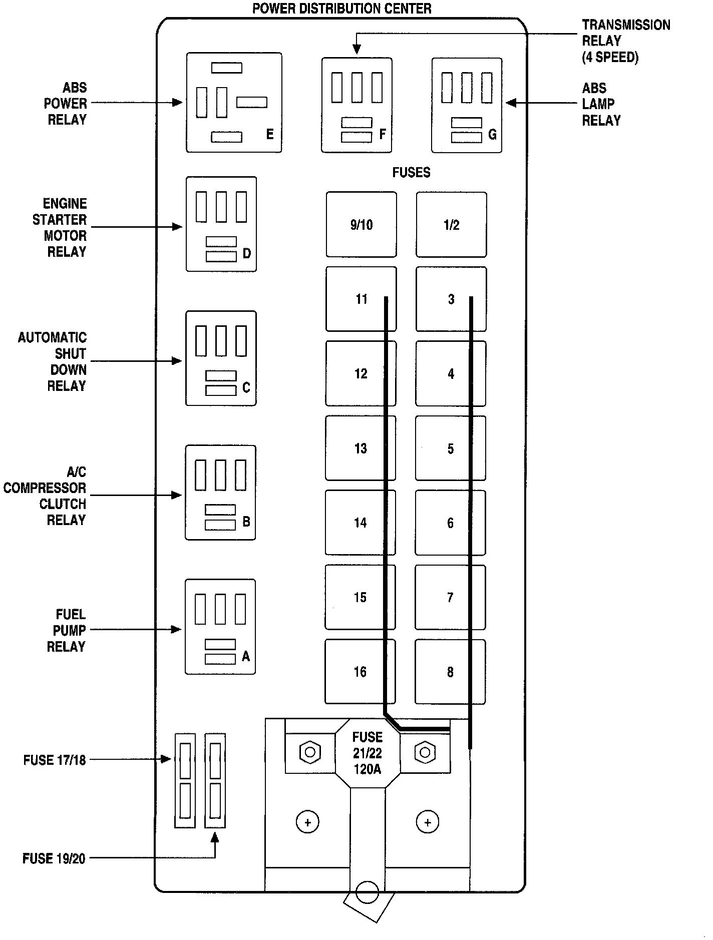 Factory diagram — Starter Relay