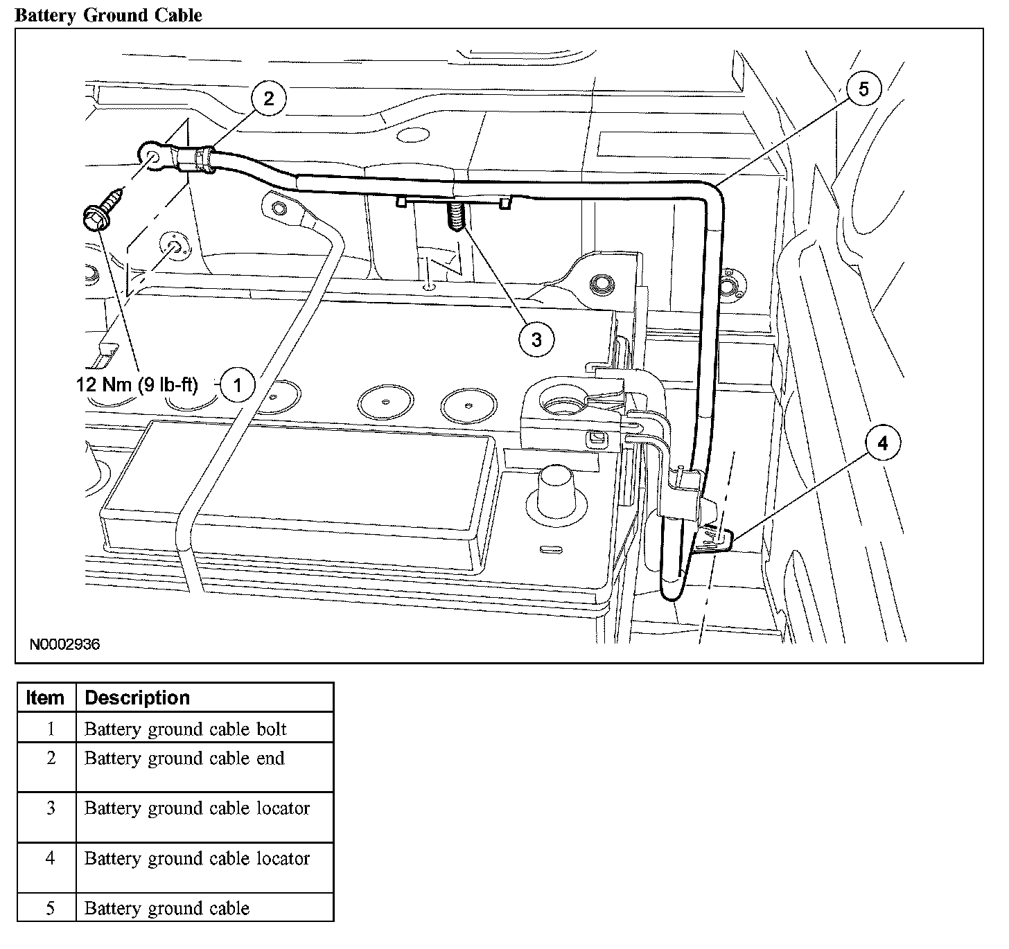 Factory diagram — Battery Cable