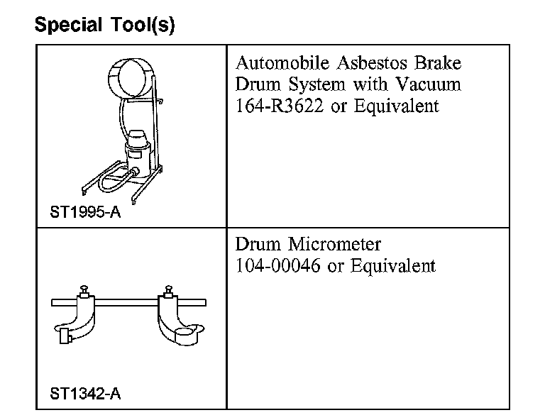 Factory diagram — Brake Drum