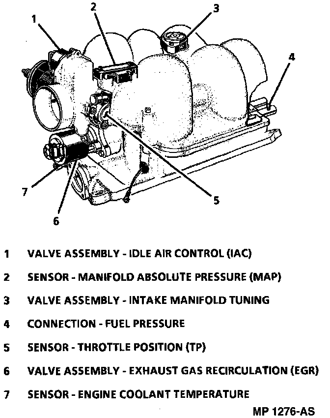 Factory diagram — Manifold Pressure/Vacuum Sensor