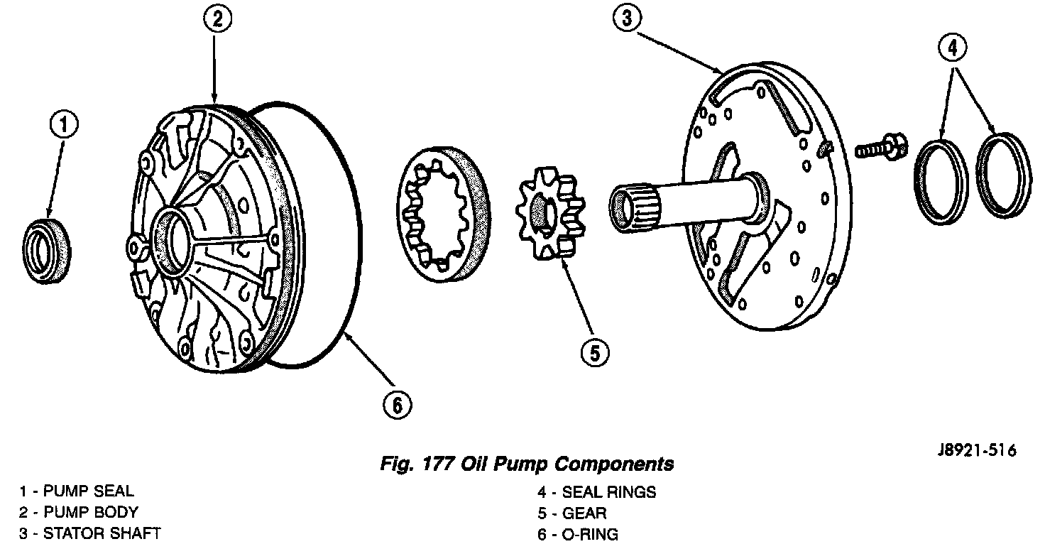 Factory diagram — Fluid Pump