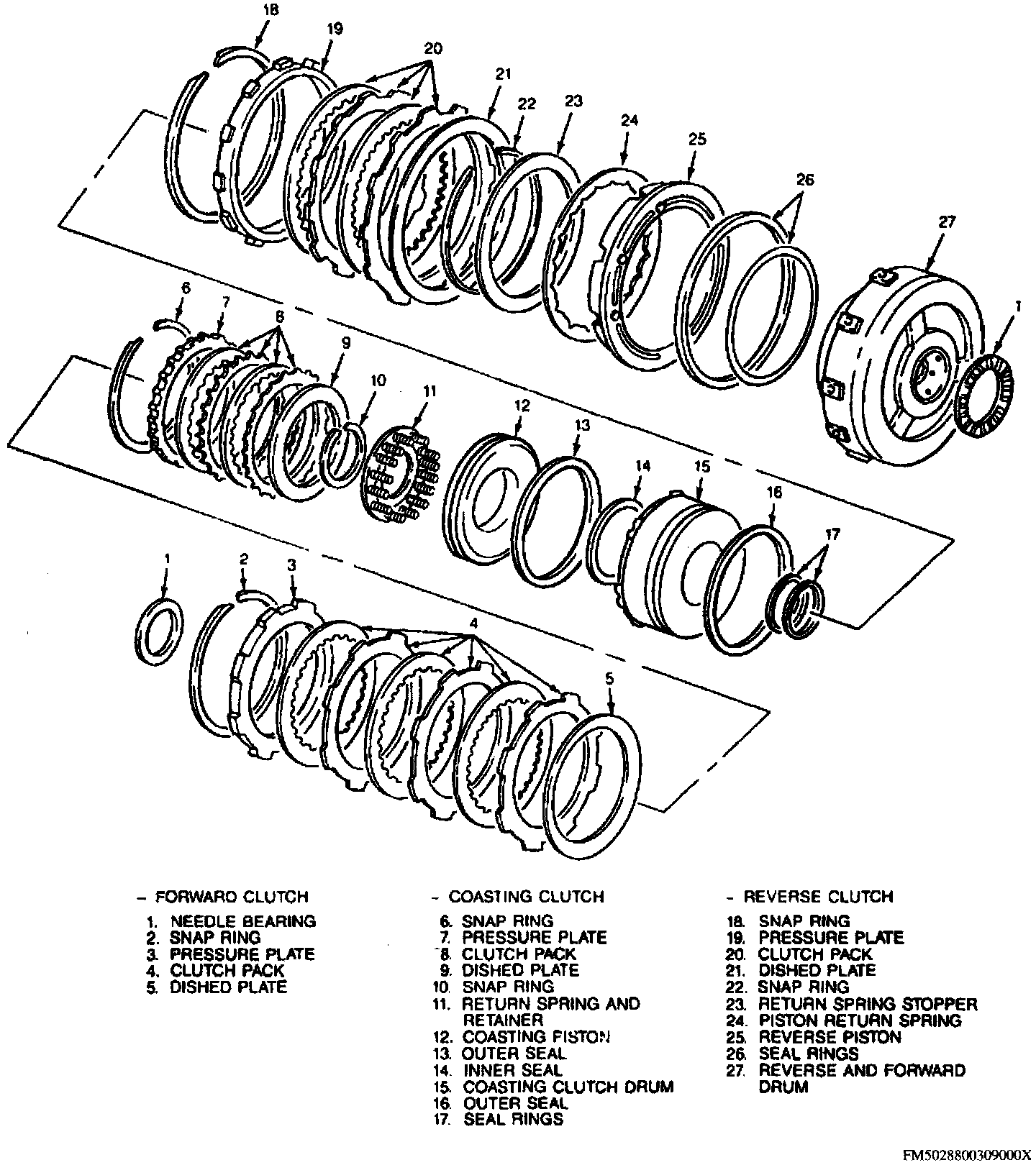 Factory diagram — Clutch