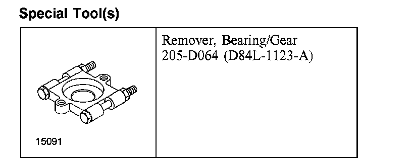 Factory diagram — Overhaul (Disassembly & Assembly of Subassemblies)