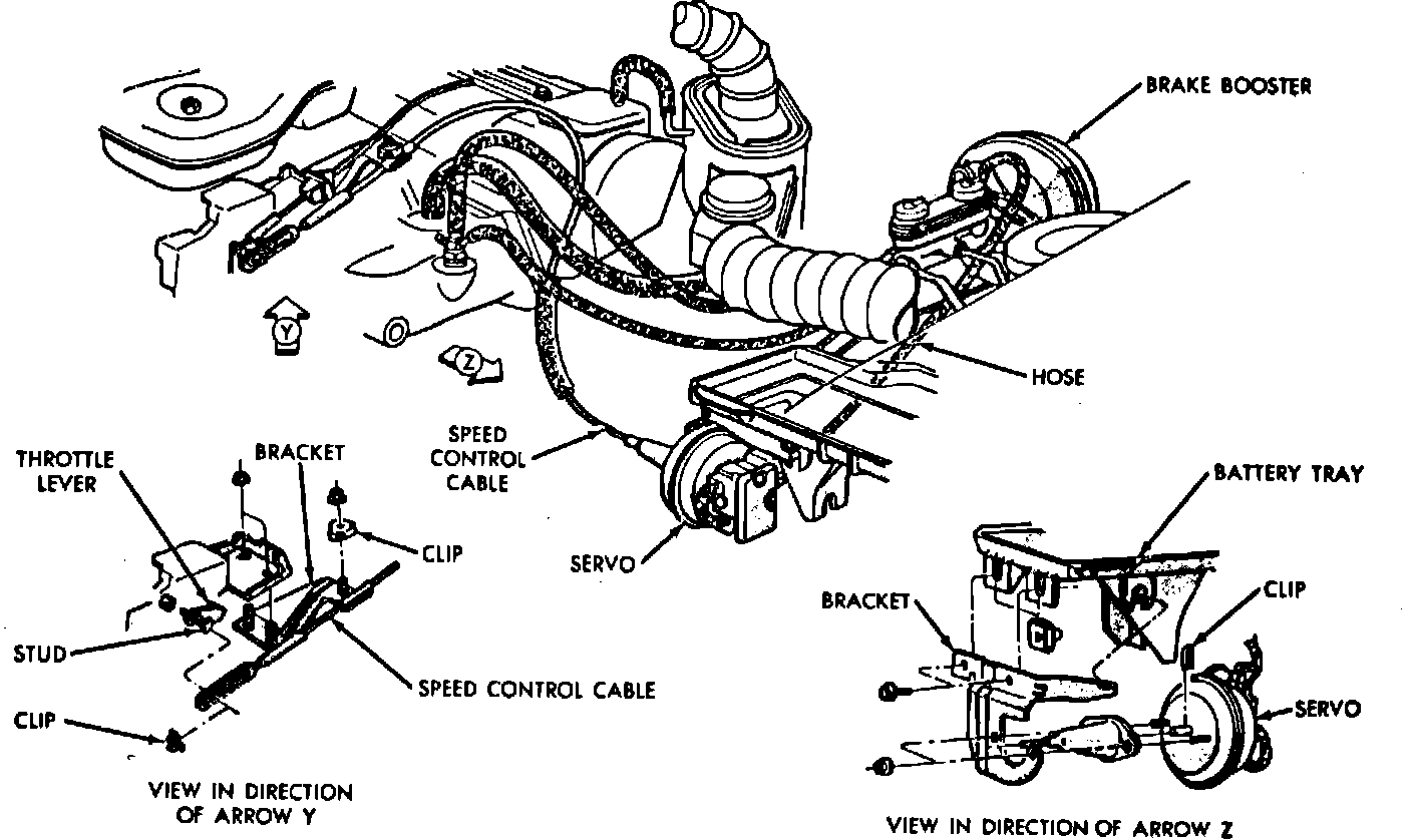 Factory diagram — Cruise Control Servo Cable