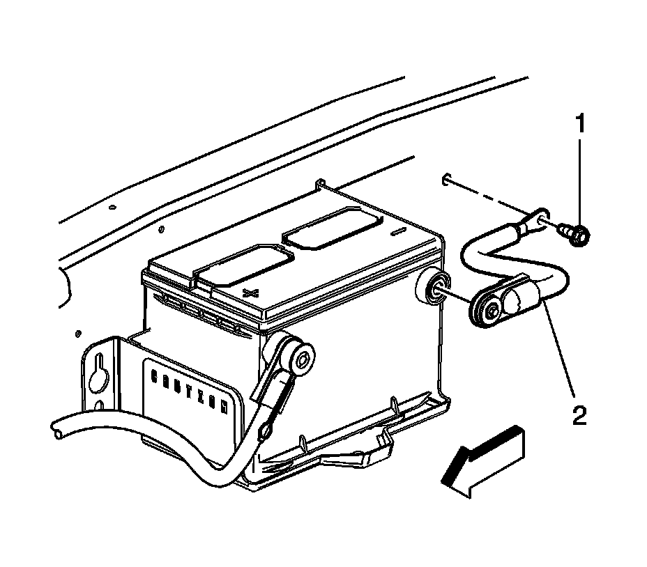 Factory diagram — Negative