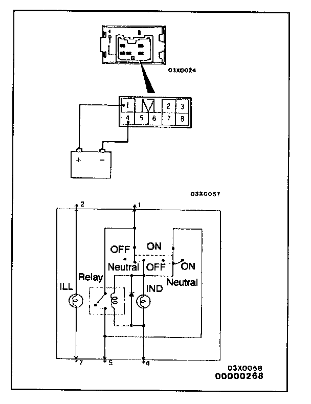 Factory diagram — Cruise Control Switch
