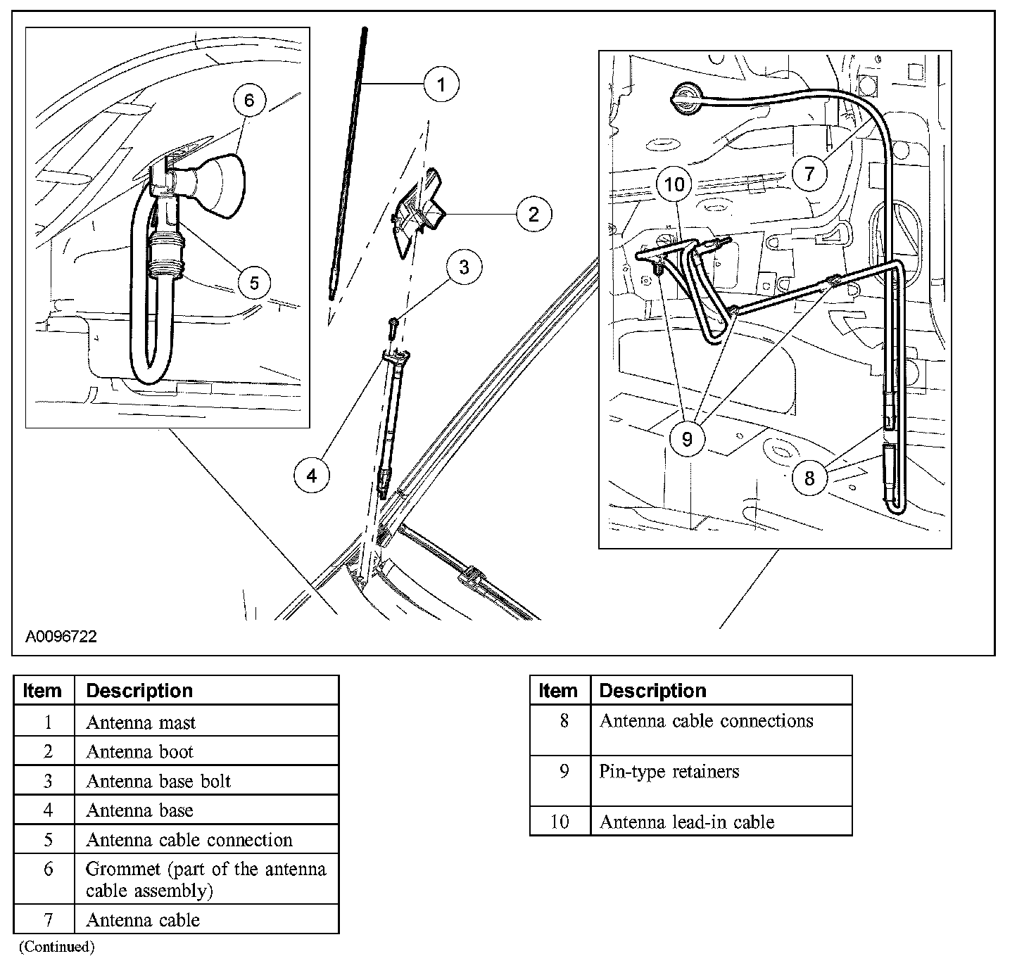 Factory diagram — Antenna Cable