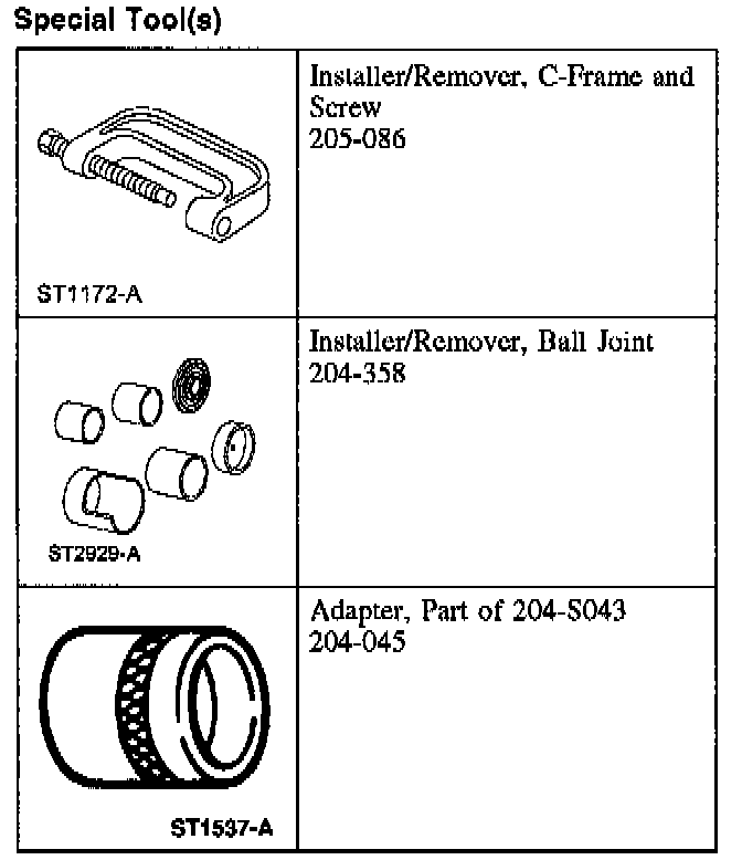 Factory diagram — Ball Joint
