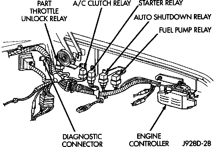Factory diagram — Engine Control Module