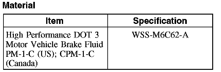 Factory diagram — Wheel Cylinder
