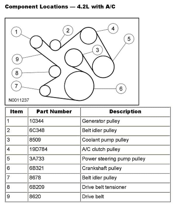 Factory diagram — Drive Belt