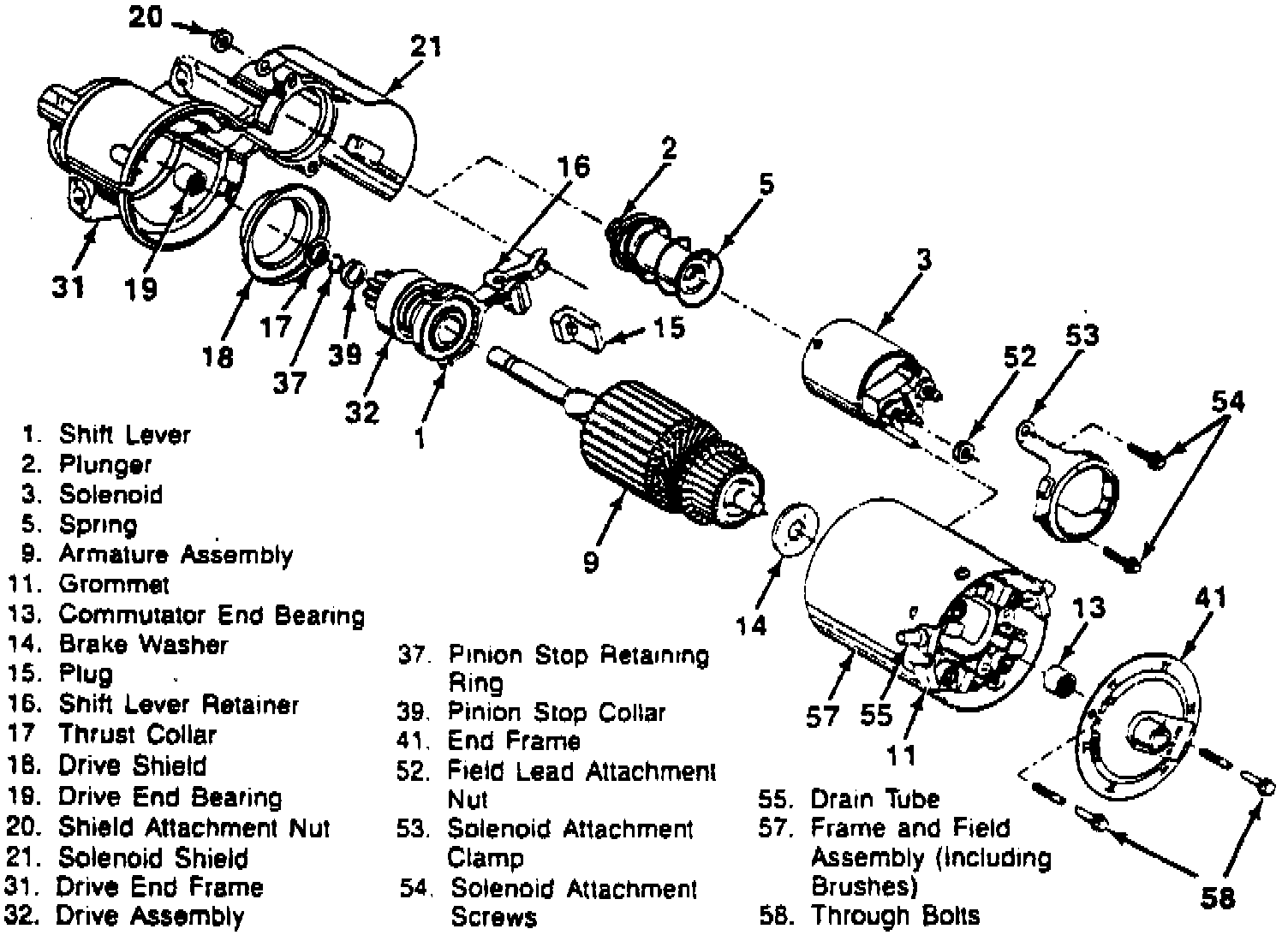 Factory diagram — Starter Motor
