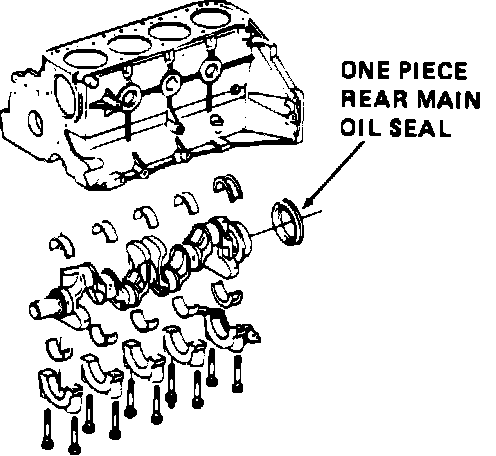 Factory diagram — Rear Crankshaft Main Bearing Seal