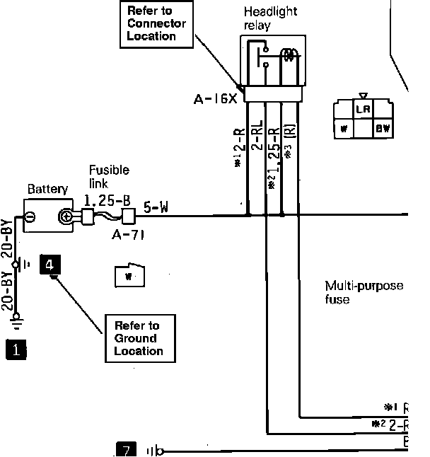 Factory diagram — How to Read Wiring Diagrams