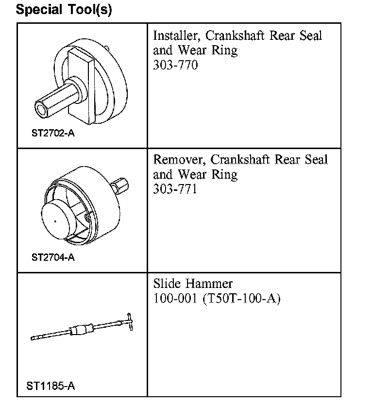 Factory diagram — Rear Crankshaft Main Bearing Seal