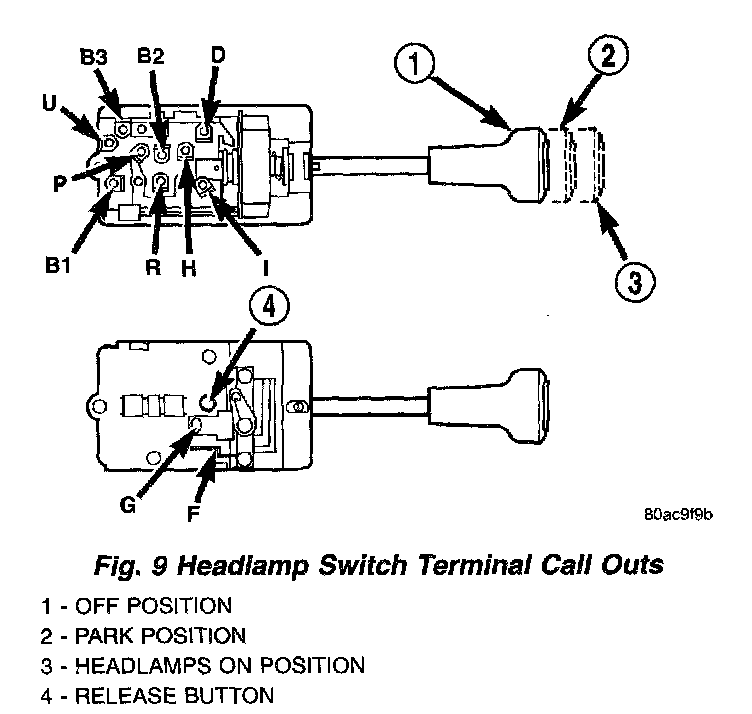 Factory diagram — Headlamp Switch