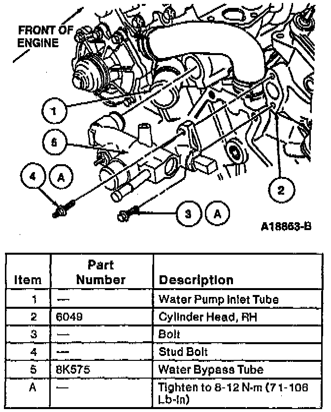 Factory diagram — Radiator Hose