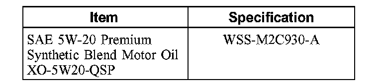 Factory diagram — Oil Pick Up/Strainer
