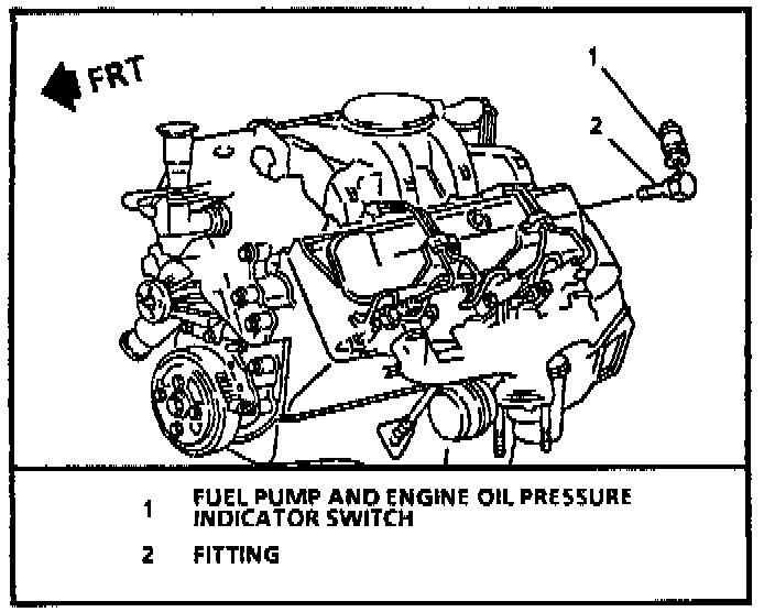 Factory diagram — Oil Pressure Sensor