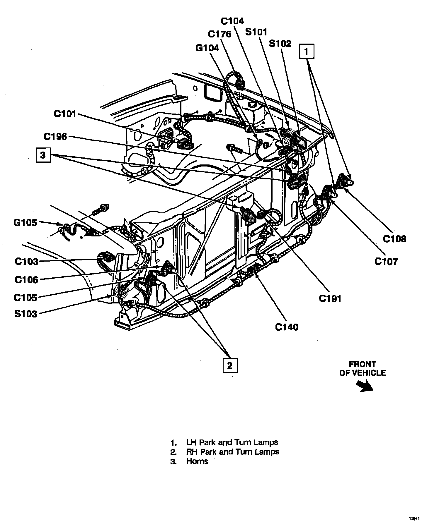 Factory diagram — Horn