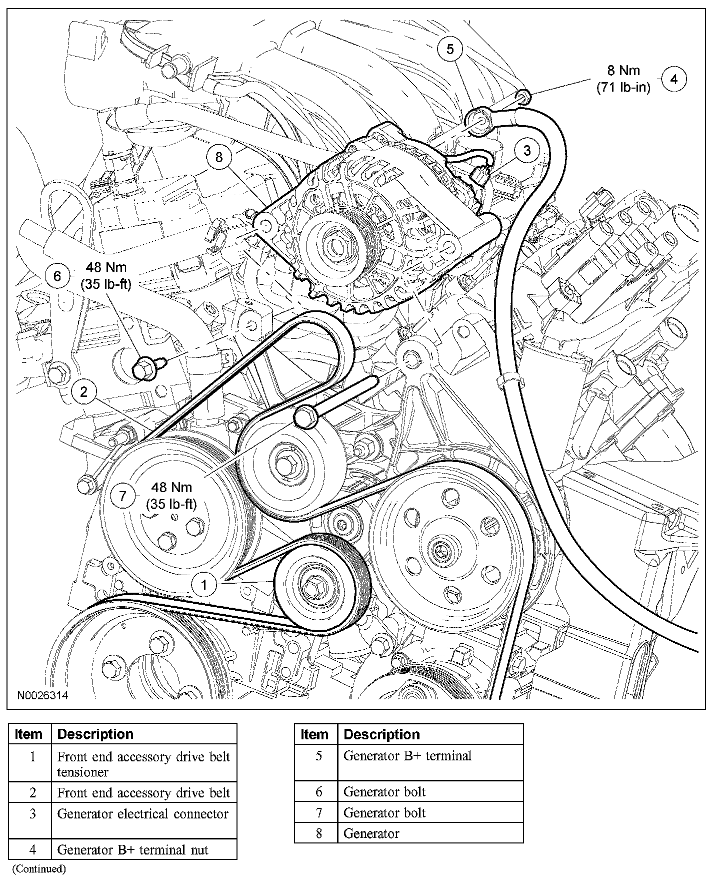 Factory diagram — Alternator