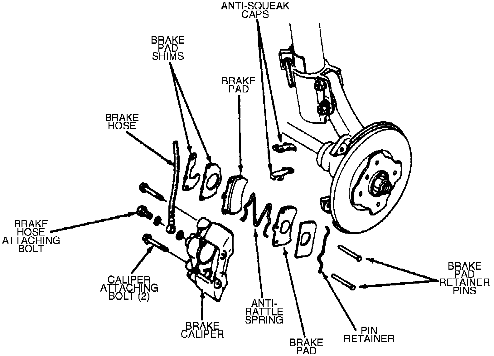 Factory diagram — Brake Pad
