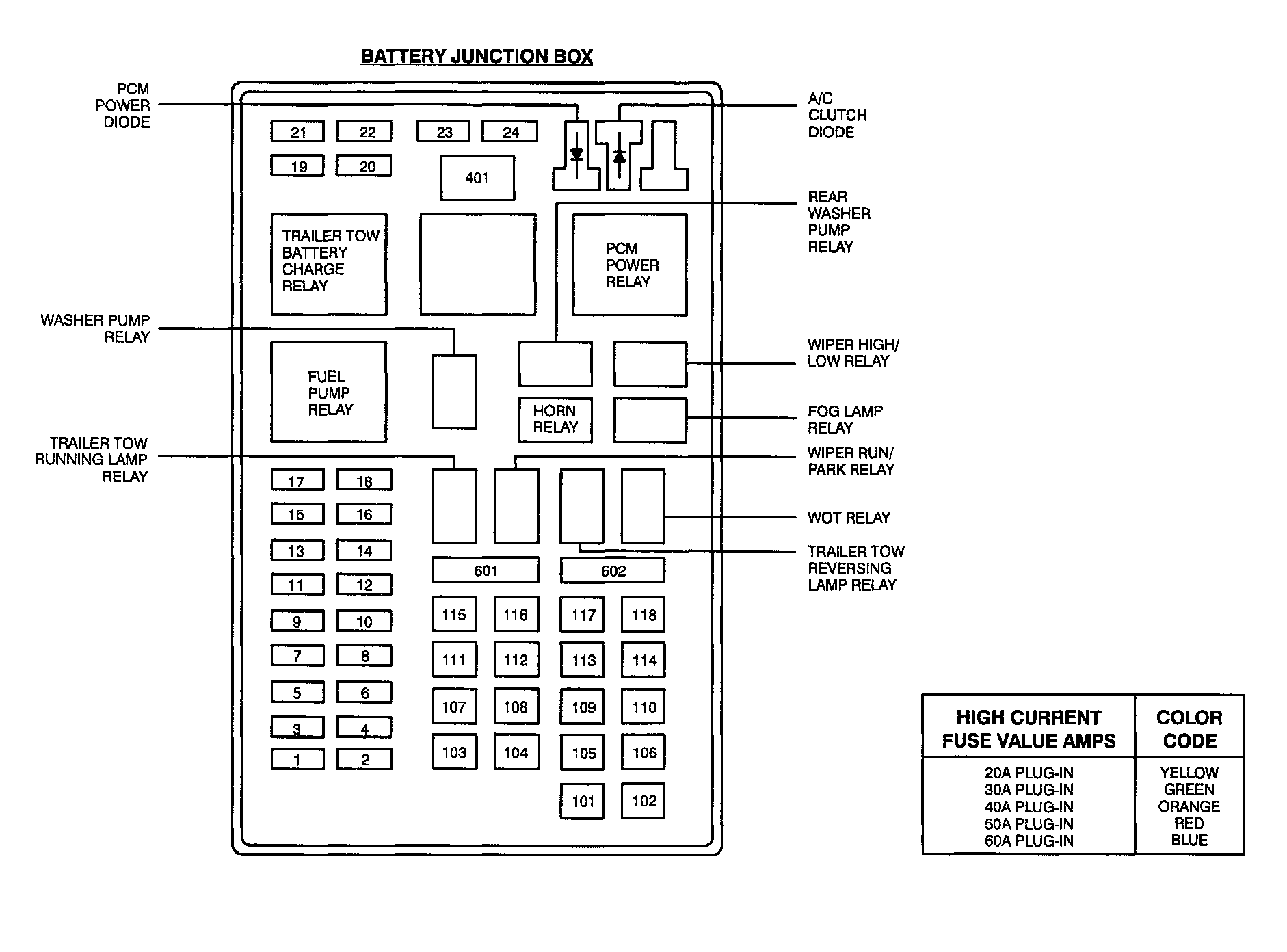 Factory diagram — Horn Relay