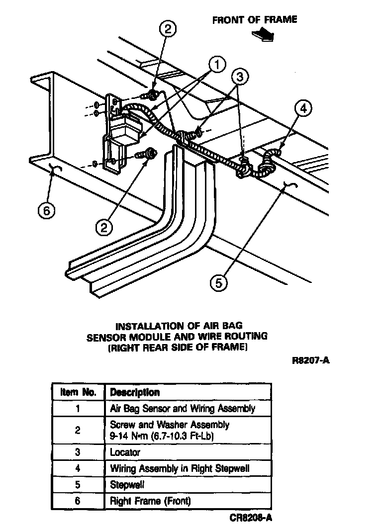 Factory diagram — Impact Sensor
