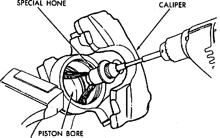 Factory diagram — Brake Caliper