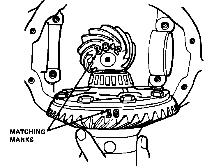 Factory diagram — Pinion Gear
