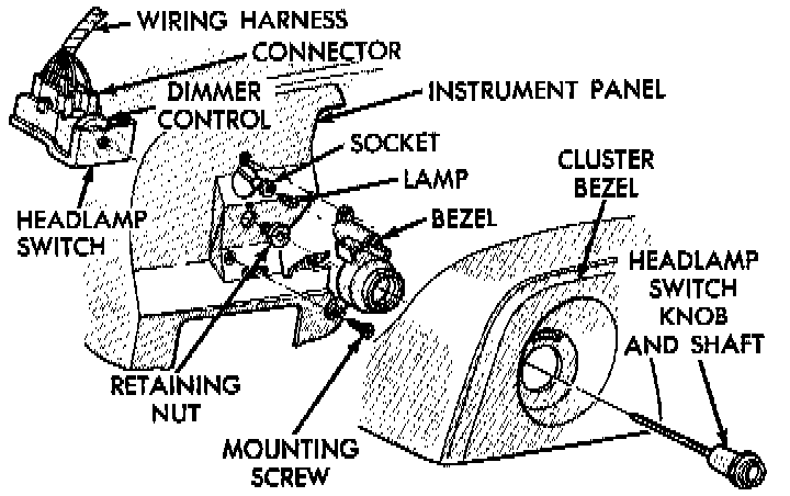 Factory diagram — Headlamp Switch