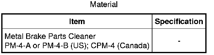 Factory diagram — General Procedures