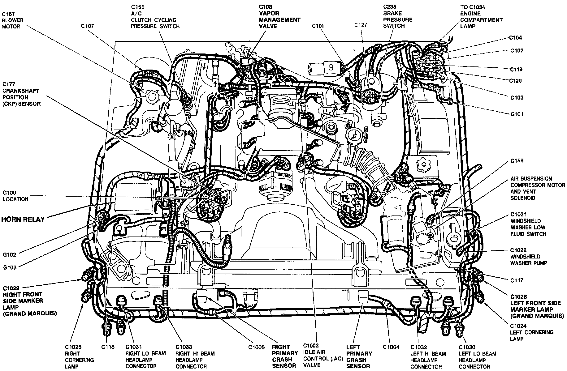 Factory diagram — Impact Sensor