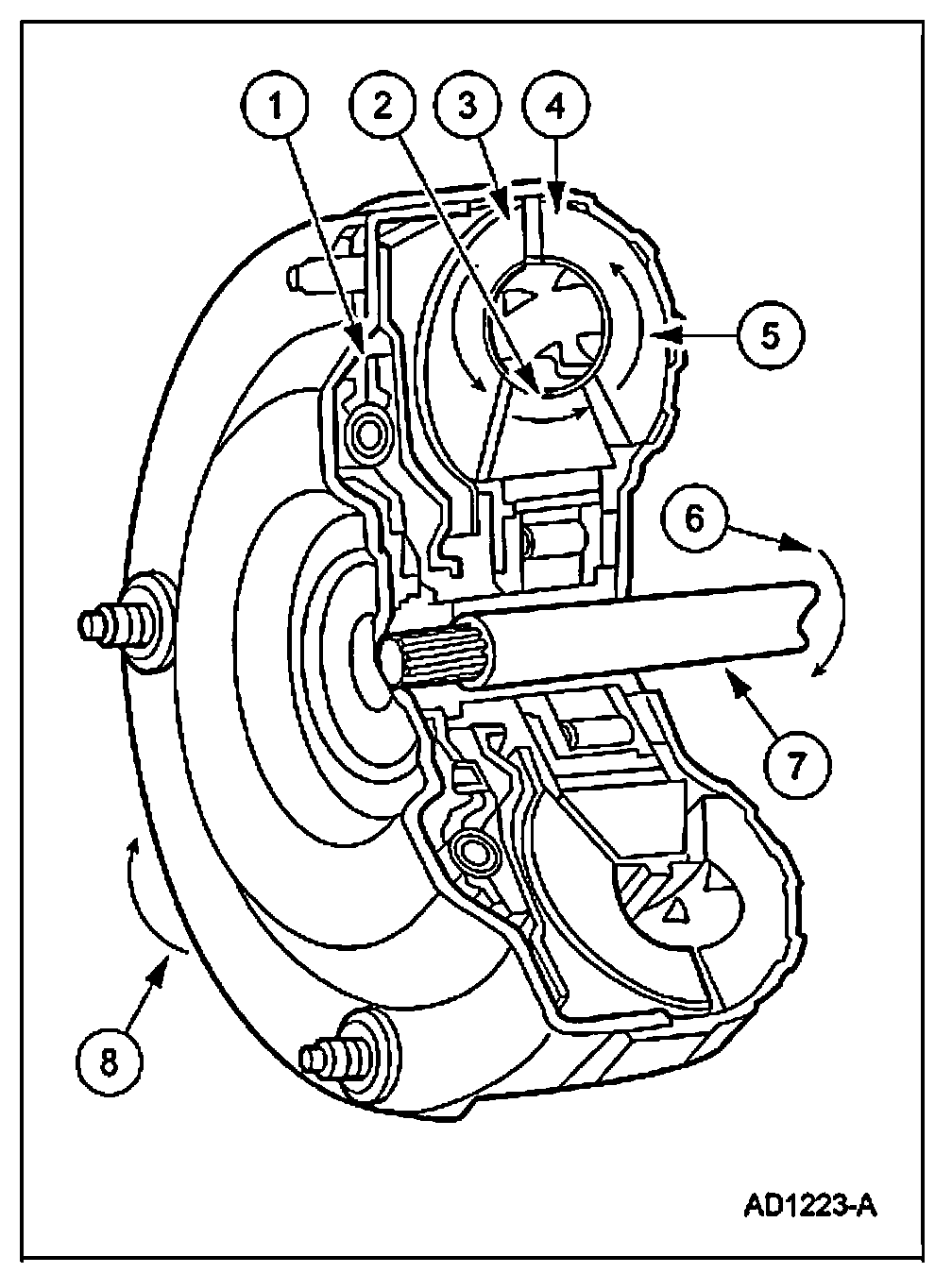 Factory diagram — Torque Converter
