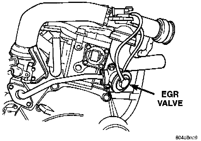 Factory diagram — EGR Valve