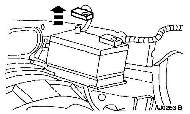 Factory diagram — Battery Cable