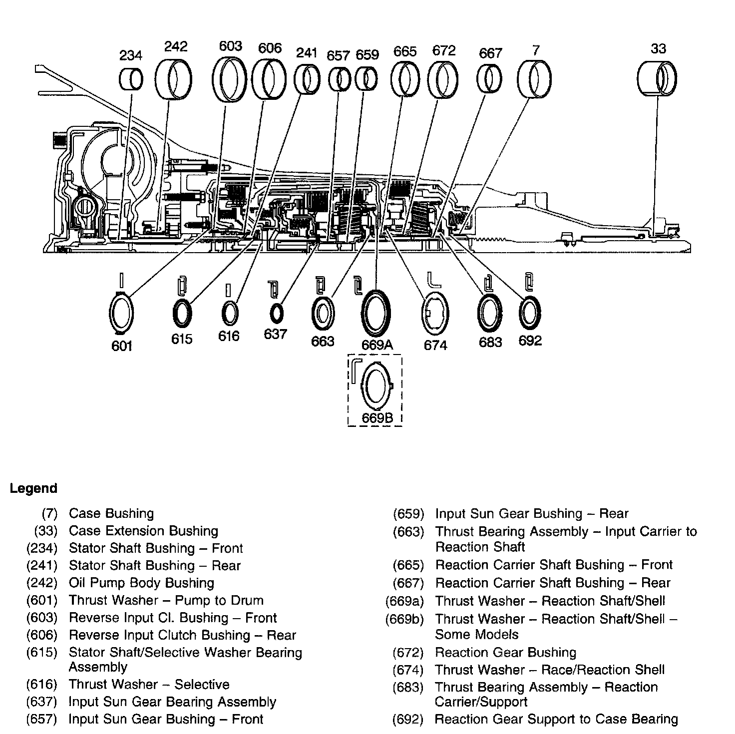 Factory diagram — Automatic Transmission/Transaxle